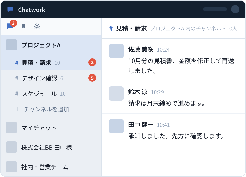 Chatwork の1つのグループチャットの中が、スレッドワークのチャンネルに分かれている様子