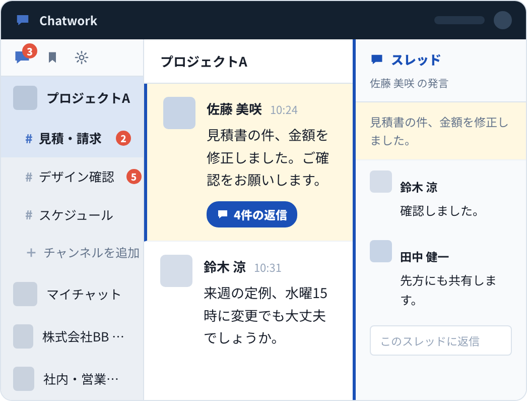Chatwork のチャット一覧の横に、スレッドワークのスレッドパネルが開いている様子