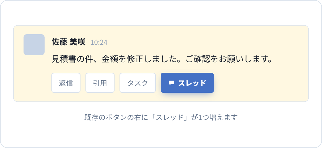 Chatwork のメッセージのメニューに、返信・引用・タスクと並んで「スレッド」が1つ増えている様子