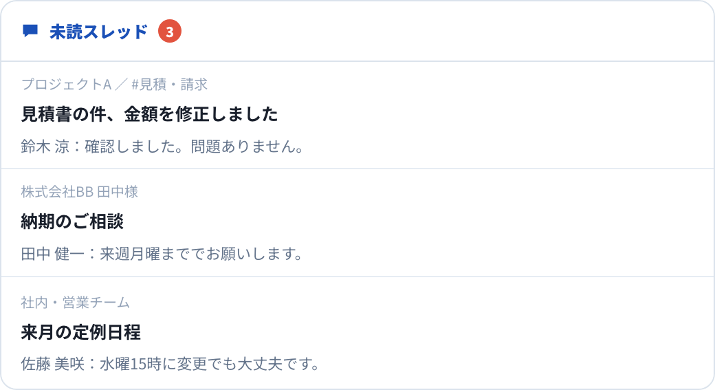 部屋をまたいだ新着返信が、未読スレッド一覧に3件 集まっている様子