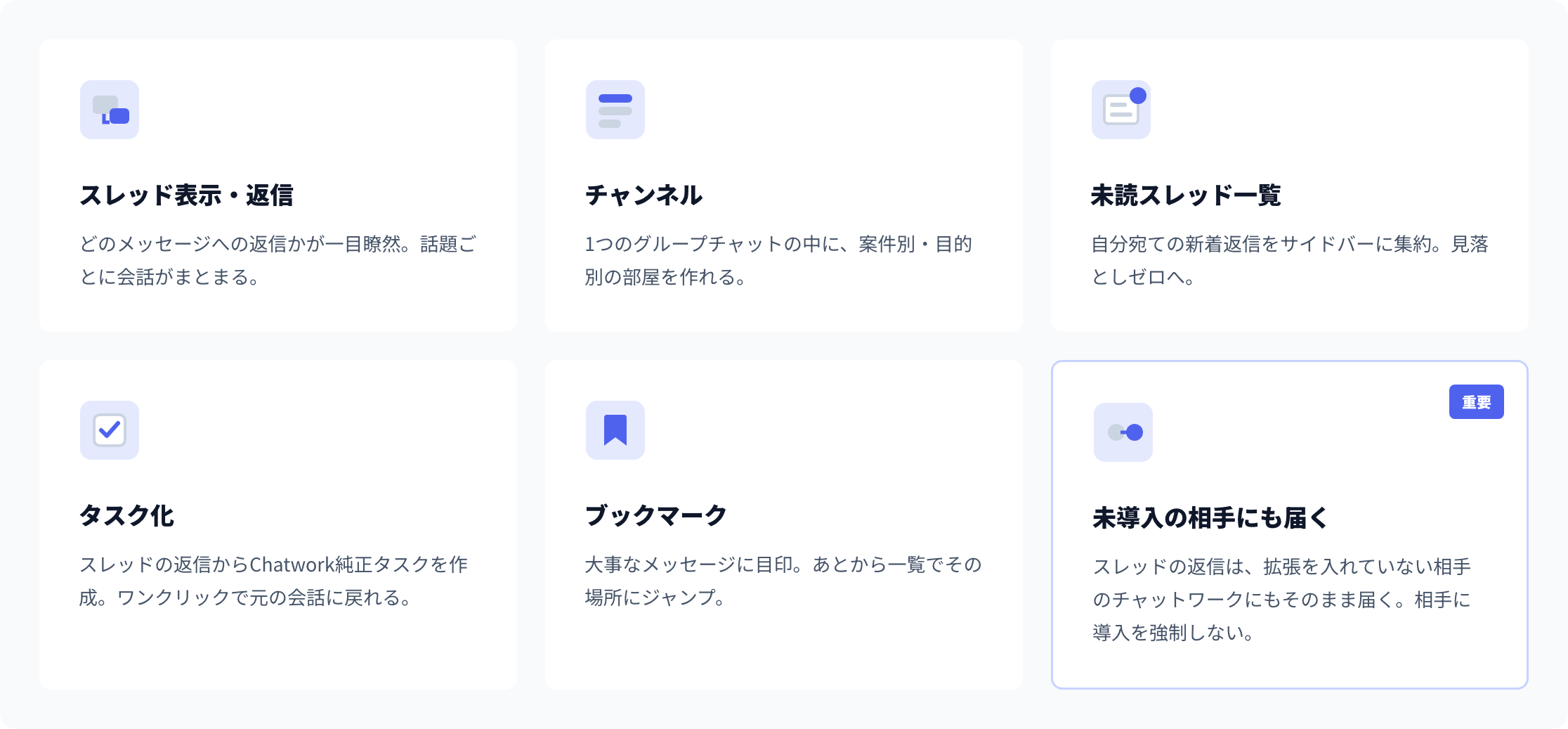 スレッドワークの機能一覧：スレッド表示・返信／チャンネル／未読スレッド一覧／タスク化／ブックマーク／未導入の相手にも届く
