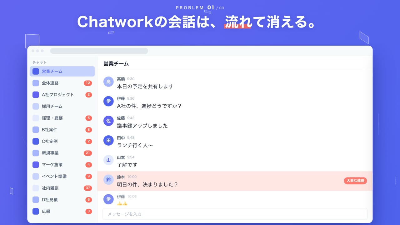スレッドワークの使い方を紹介する動画
