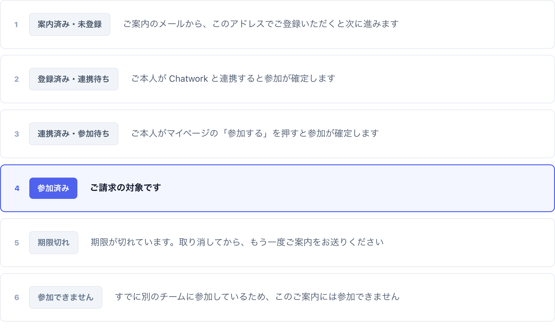 FLOW-INVITE