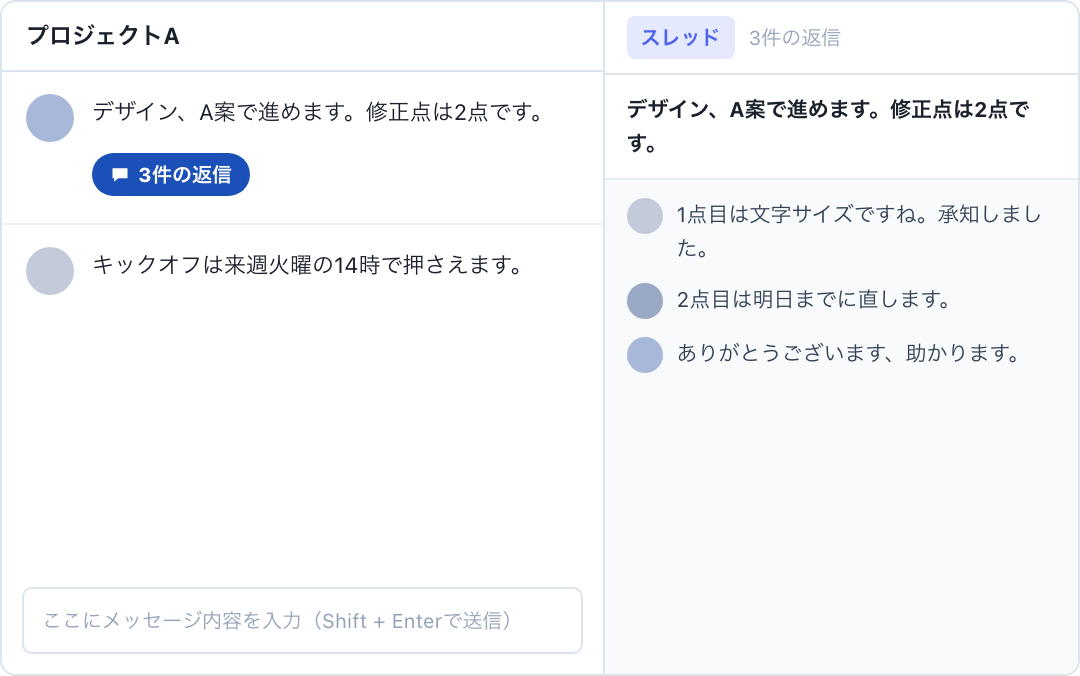 右パネルのスレッド