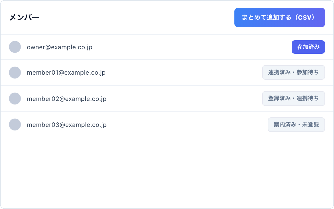 メンバー一覧とCSV一括