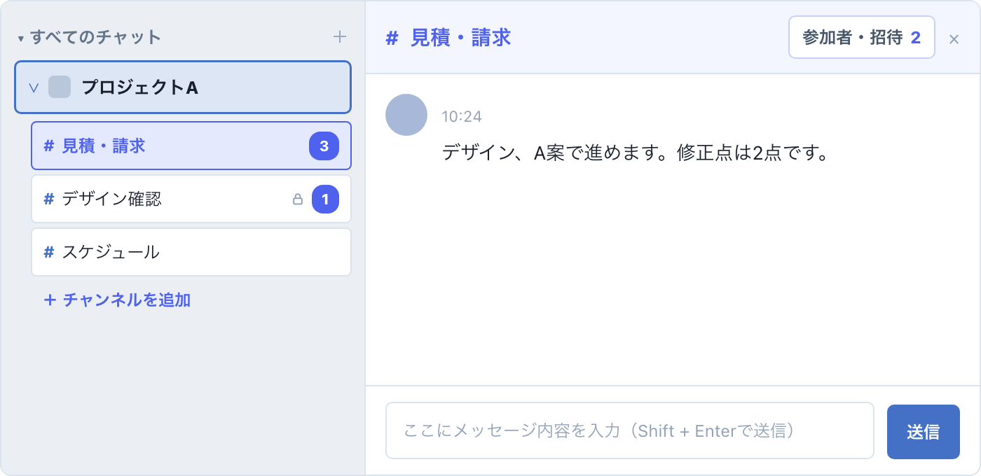 チャンネルを選ぶと、その話題だけが開く