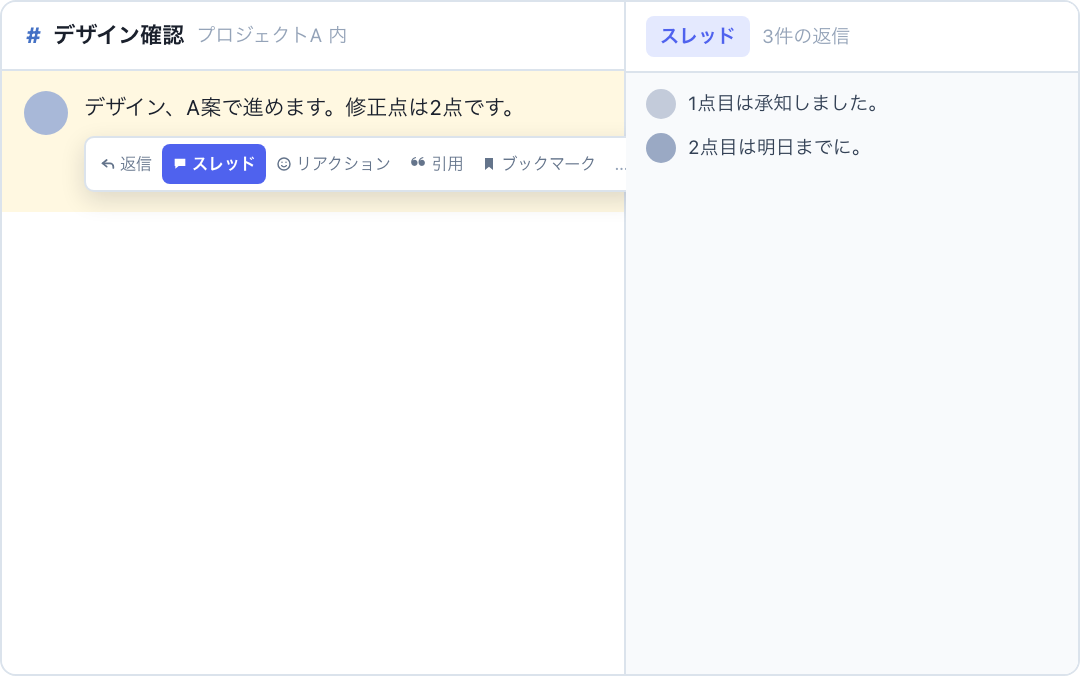 チャンネル内のスレッド