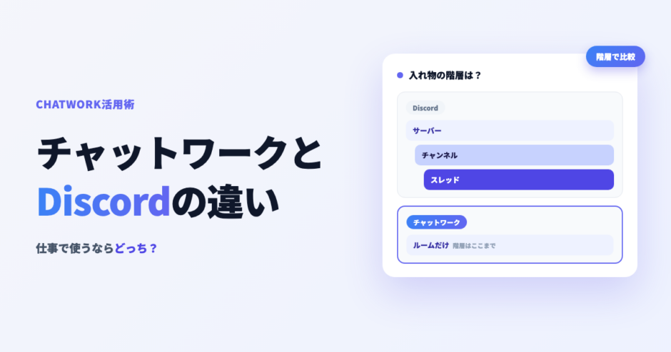チャットワークと Discordの違いを比較