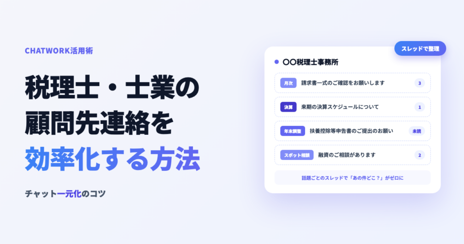 税理士・士業の顧問先連絡を効率化する方法｜チャット一元化とスレッド整理のイメージ