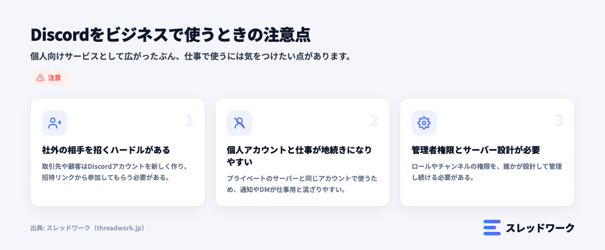 Discord ビジネス利用 注意点