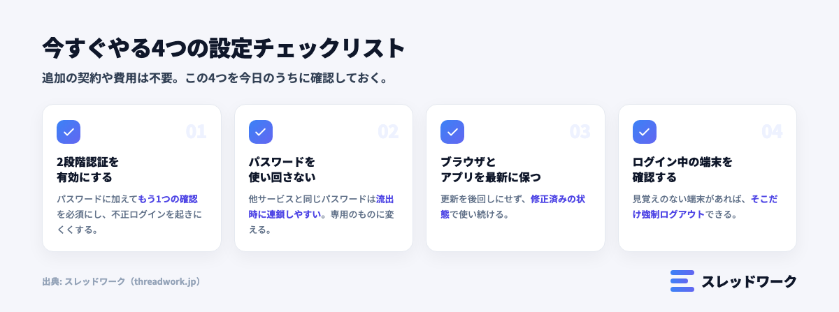 チャットワーク セキュリティ 今すぐやる4設定