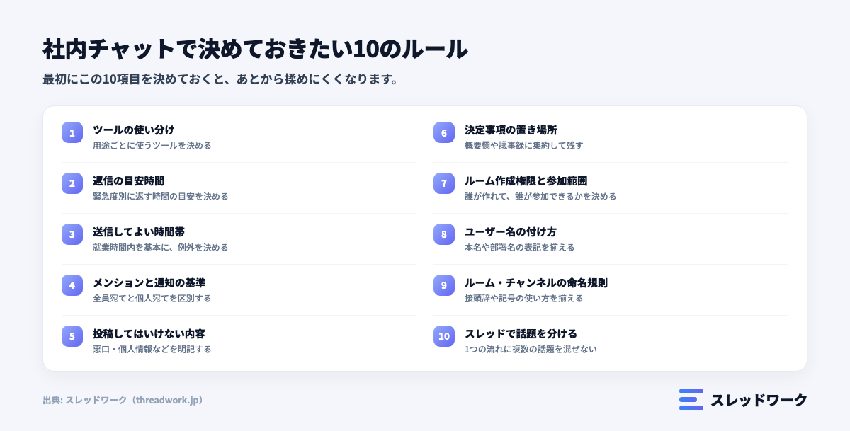 社内チャット ルール 決めるべき10項目