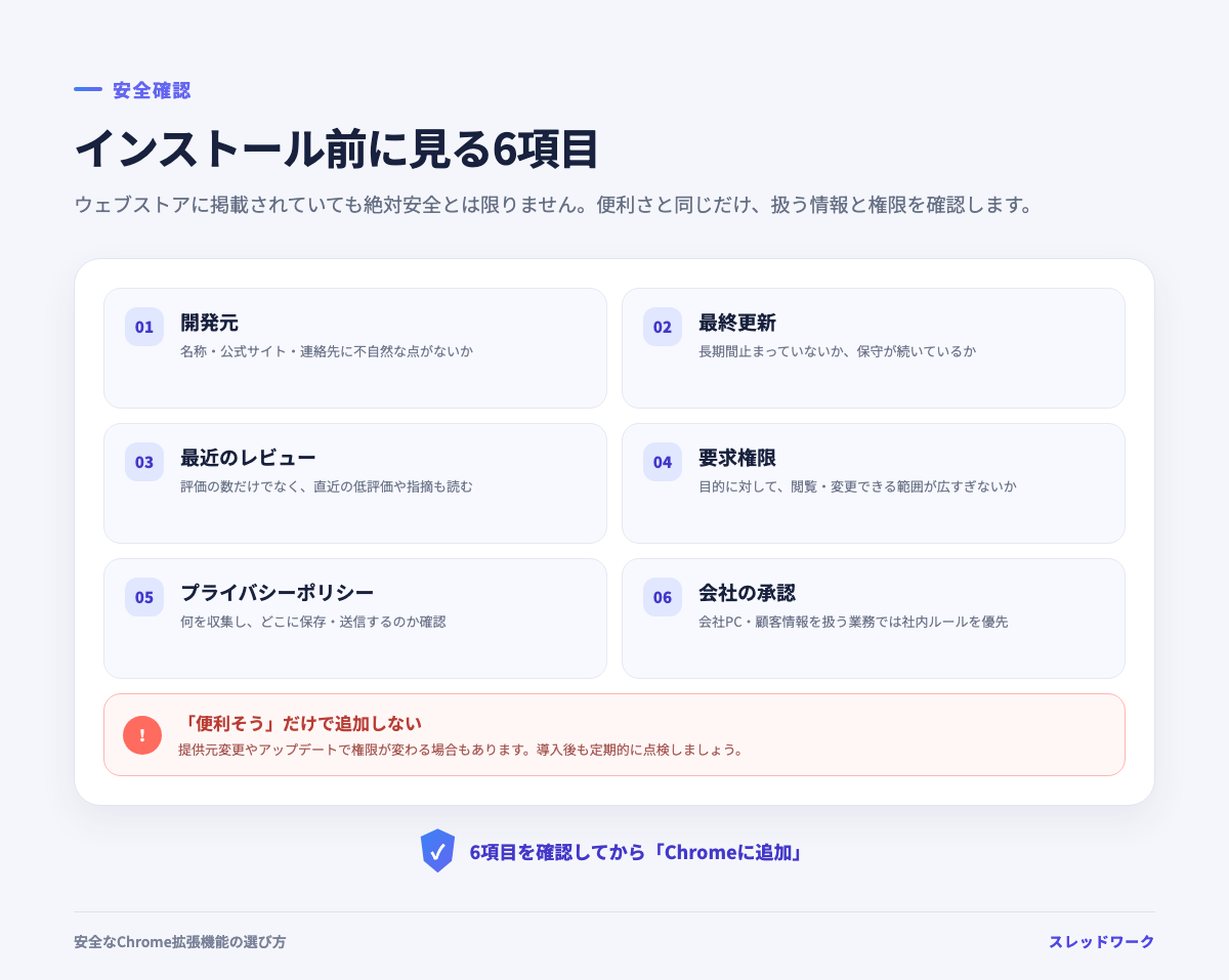Chrome拡張機能をインストールする前に確認したい安全性の6項目